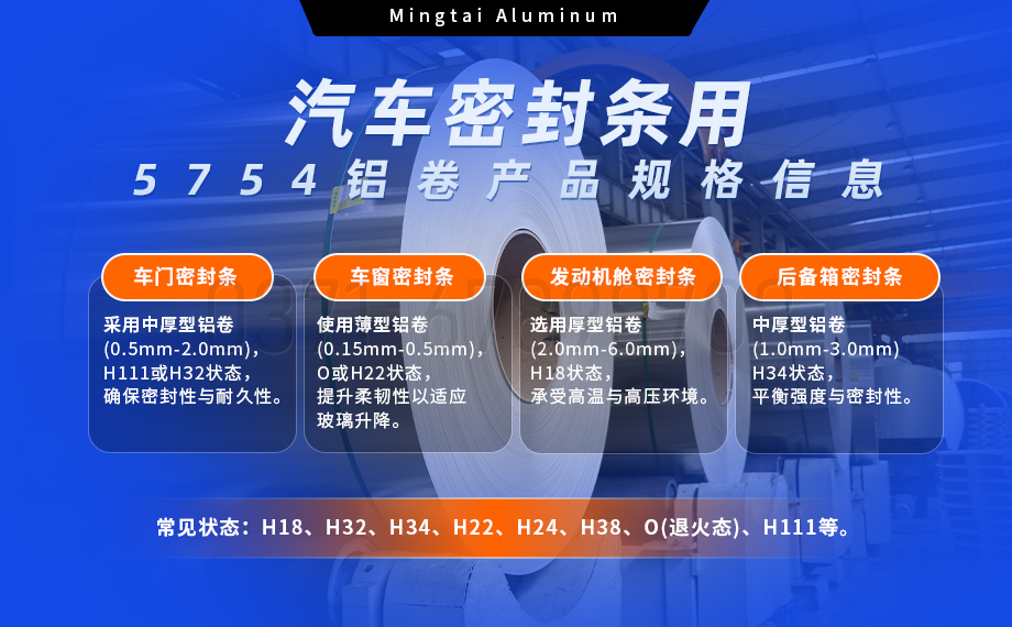 5754鋁卷:汽車密封條輕量化與耐久性的理想之選