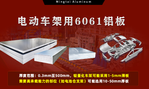 6061-T6鋁板-電動車架專用6061鋁板 – 強度與輕量的完美平衡