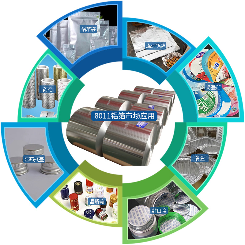 8011-O鋁箔-膠帶箔用途- 0.03mm鋁箔生產廠家-鞏義市明泰鋁業有限公司