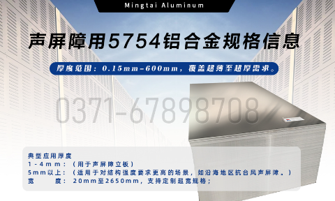 明泰鋁業聲屏障用5754鋁合金 — 耐腐輕量化優選材料