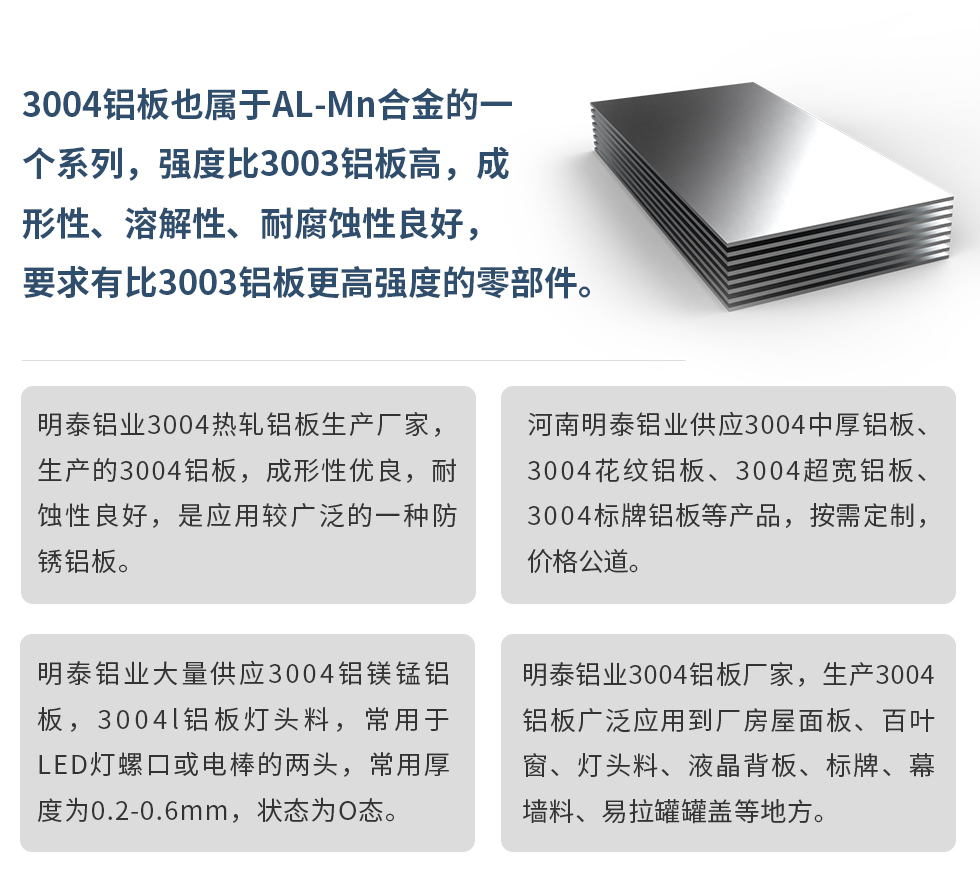 3004鋁板也屬于AL-Mn合金的一個(gè)系列，強(qiáng)度比3003鋁板高，成形性、溶解性、耐腐蝕性良好，要求有比3003鋁板更高強(qiáng)度的零部件。
明泰鋁業(yè)3004熱軋鋁板生產(chǎn)廠家，生產(chǎn)的3004鋁板，成形性優(yōu)良，耐蝕性良好，是應(yīng)用較廣泛的一種防銹鋁板。
河南明泰鋁業(yè)供應(yīng)3004中厚鋁板、3004花紋鋁板、3004超寬鋁板、3004標(biāo)牌鋁板等產(chǎn)品，按需定制，價(jià)格公道。
明泰鋁業(yè)大量供應(yīng)3004鋁鎂錳鋁板，3004l鋁板燈頭料，常用于LED燈螺口或電棒的兩頭，常用厚度為0.2-0.6mm，狀態(tài)為O態(tài)。
明泰鋁業(yè)3004鋁板廠家，生產(chǎn)3004鋁板廣泛應(yīng)用到廠房屋面板、百葉窗、燈頭料、液晶背板、標(biāo)牌、幕墻料、易拉罐罐蓋等地方。