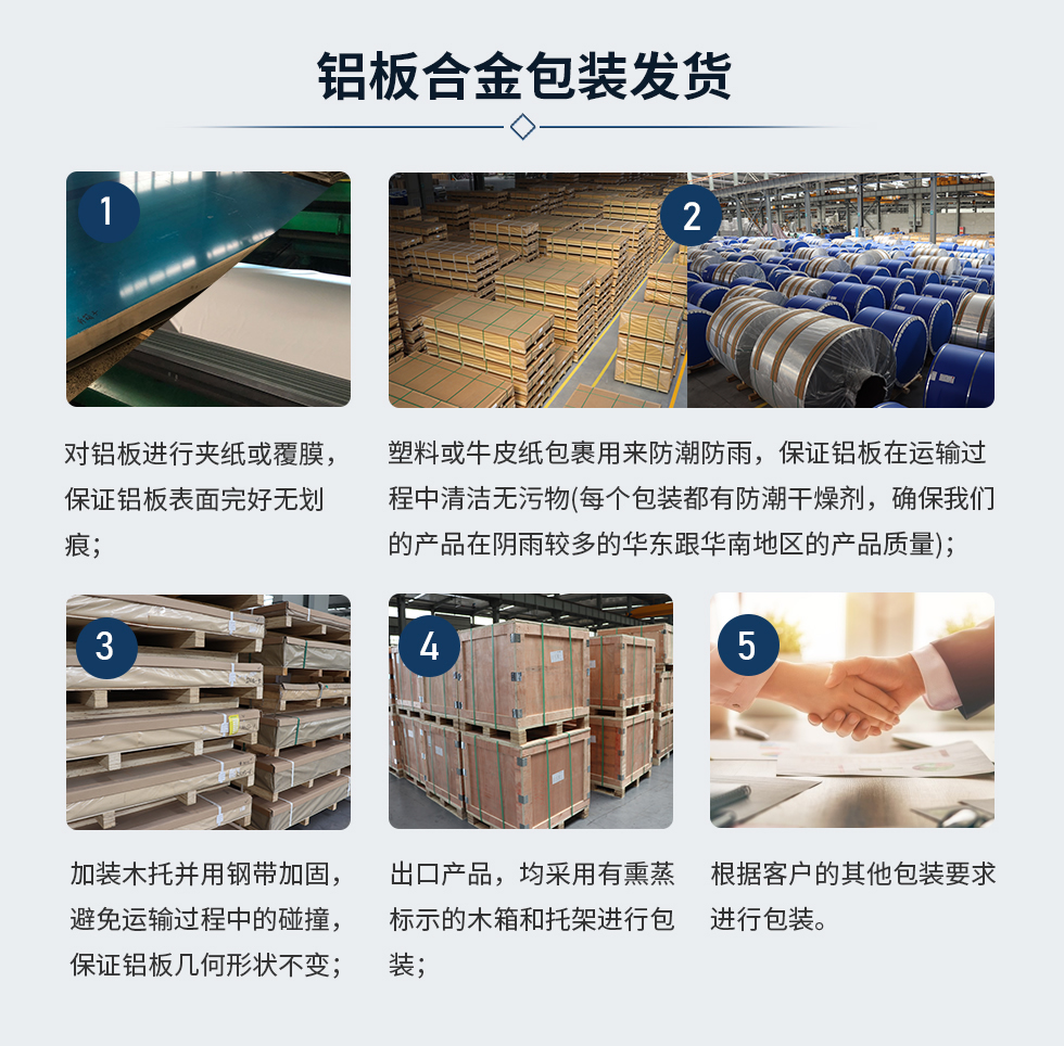 鋁板合金包裝發(fā)貨
　　1、對(duì)鋁板進(jìn)行夾紙或覆膜，保證鋁板表面完好無劃痕;
　　2、塑料或牛皮紙包裹用來防潮防雨，保證鋁板在運(yùn)輸過程中清潔無污物(每個(gè)包裝都有防潮干燥劑，確保我們的產(chǎn)品在陰雨較多的華東跟華南地區(qū)的產(chǎn)品質(zhì)量);
　　3、加裝木托并用鋼帶加固，避免運(yùn)輸過程中的碰撞，保證鋁板幾何形狀不變;
　　4、出口產(chǎn)品，均采用有熏蒸標(biāo)示的木箱和托架進(jìn)行包裝;
　　5、根據(jù)客戶的其他包裝要求進(jìn)行包裝;