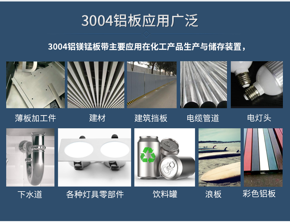 3004鋁板應(yīng)用廣泛
　　3004鋁鎂錳板帶主要應(yīng)用在化工產(chǎn)品生產(chǎn)與儲(chǔ)存裝置，薄板加工件，建材、建筑擋板，電纜管道，下水道，各種燈具零部件、飲料罐、浪板、建材、彩色鋁板、電燈頭。