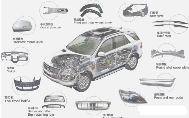 汽車輕量化鋁板，明泰合金鋁板，值得擁有